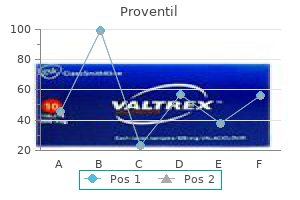 buy 100mcg proventil amex