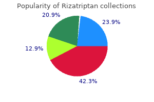 cheap rizatriptan online mastercard