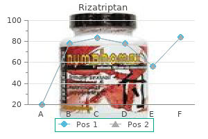 cheap 10 mg rizatriptan mastercard