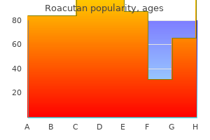 discount roacutan 40 mg overnight delivery