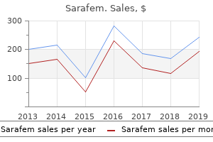 purchase sarafem 10mg line