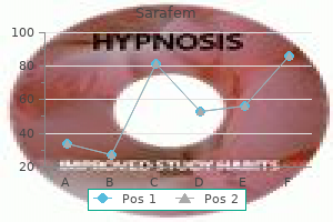 10 mg sarafem fast delivery