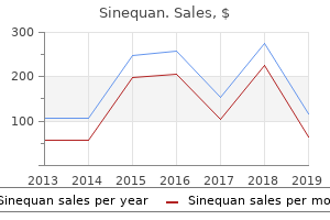 order sinequan 75mg online