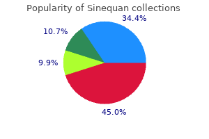 purchase cheap sinequan line