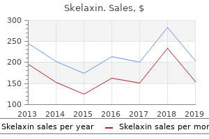 400 mg skelaxin fast delivery