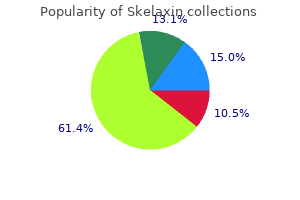 purchase skelaxin with a visa