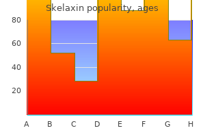 cheap skelaxin 400mg mastercard