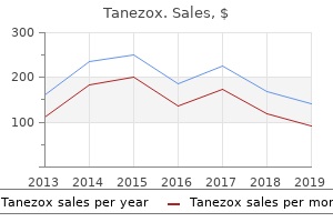 order tanezox 100 mg with mastercard