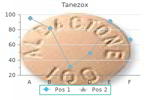 order 100mg tanezox with amex