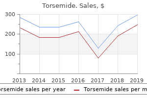 buy generic torsemide on-line