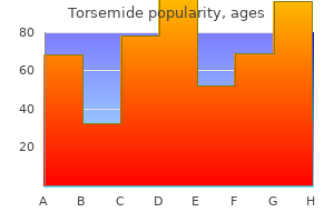 buy 10mg torsemide mastercard