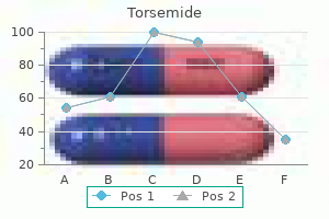 best buy torsemide