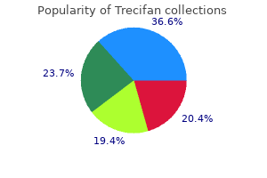 trecifan 10 mg otc