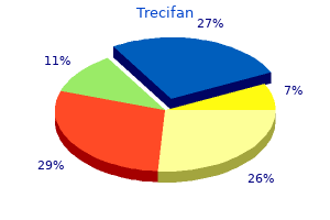 generic 10mg trecifan visa