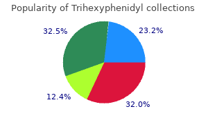 trihexyphenidyl 2 mg with amex