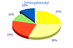 discount trihexyphenidyl 2 mg line