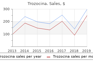 buy discount trozocina 500 mg online