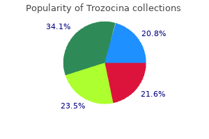 discount trozocina online amex