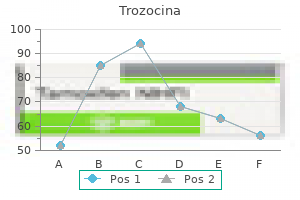 order trozocina cheap online